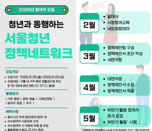 2026년 ‘서울 정책 제안’ 청년 350명 모집