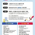 고유가 피해지원금, 서울사랑상품권으로 신청하고 48만 가맹점에서 사용하세요!