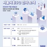 서울 硏,‘AI시대, 청년성장을 위한 서울시 ESG 전략 모색’포럼 개최